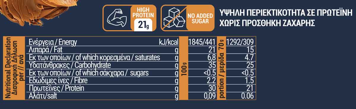 Nutri-MX Protein Bar 70g (Μπάρα Πρωτεΐνης 70γρ) - Image 7