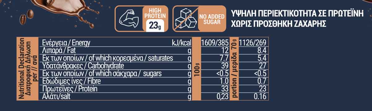 Nutri-MX Protein Bar 70g (Μπάρα Πρωτεΐνης 70γρ) - Image 5